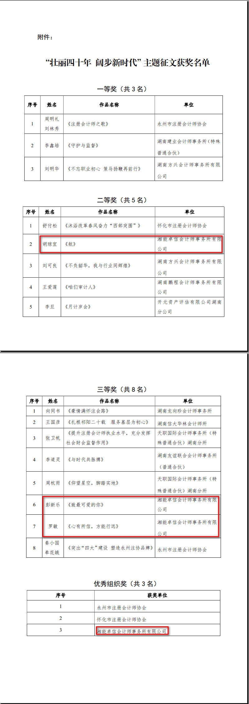 湘能卓信會計師事務所,長沙會計師事務所,會計報表年審業務承包,企業財務報表審計,管理審計項目審計,管理咨詢會計服務,資本驗證