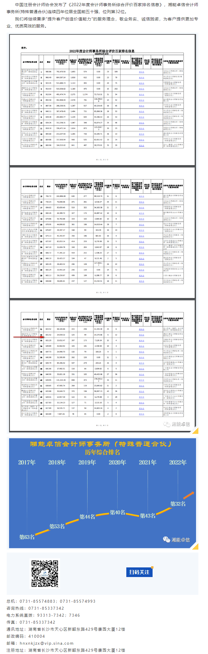 湘能卓信會計師事務所,長沙會計師事務所,會計報表年審業務承包,企業財務報表審計,管理審計項目審計,管理咨詢會計服務,資本驗證